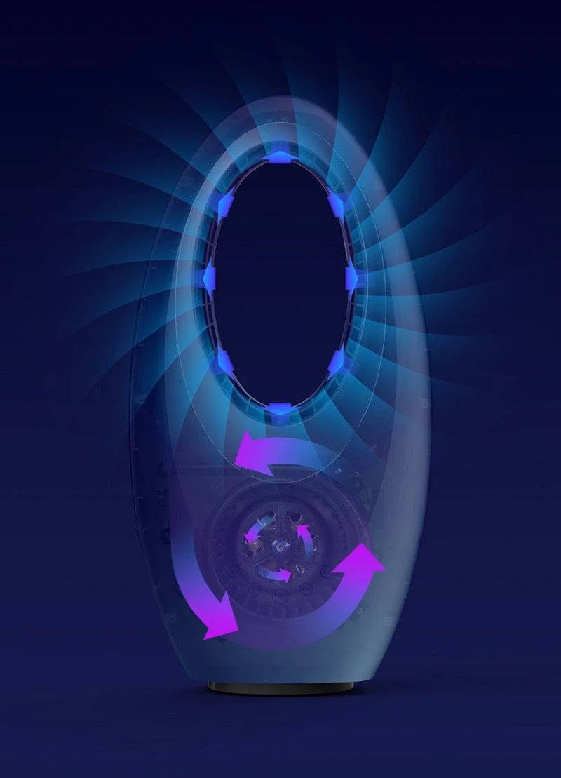 Ardes AR5BL1 Ventilatore Senza Pale Domestico Bianco - immagine 5