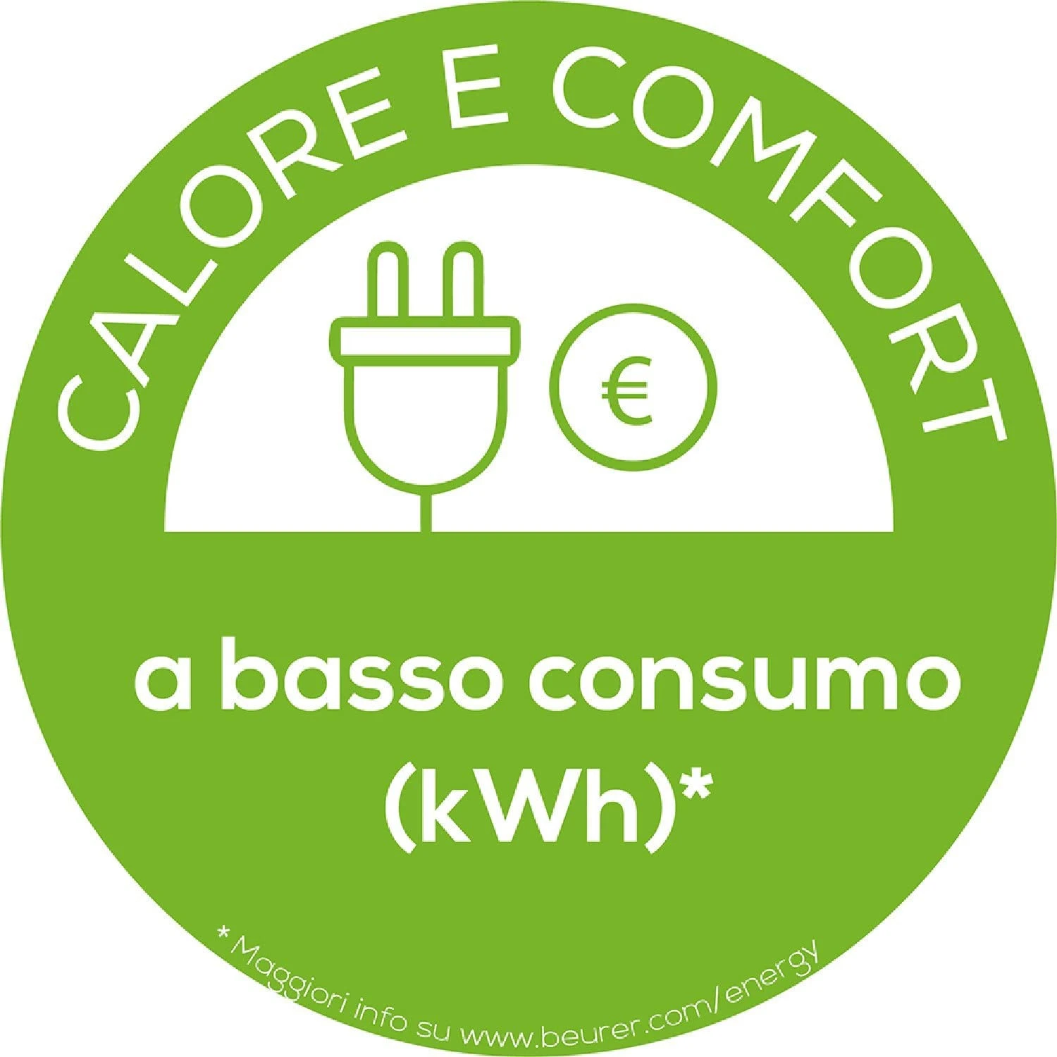 Beurer FWM 45 Scaldapiedi In Peluche Con Funzione Massaggio Marrone - immagine 3