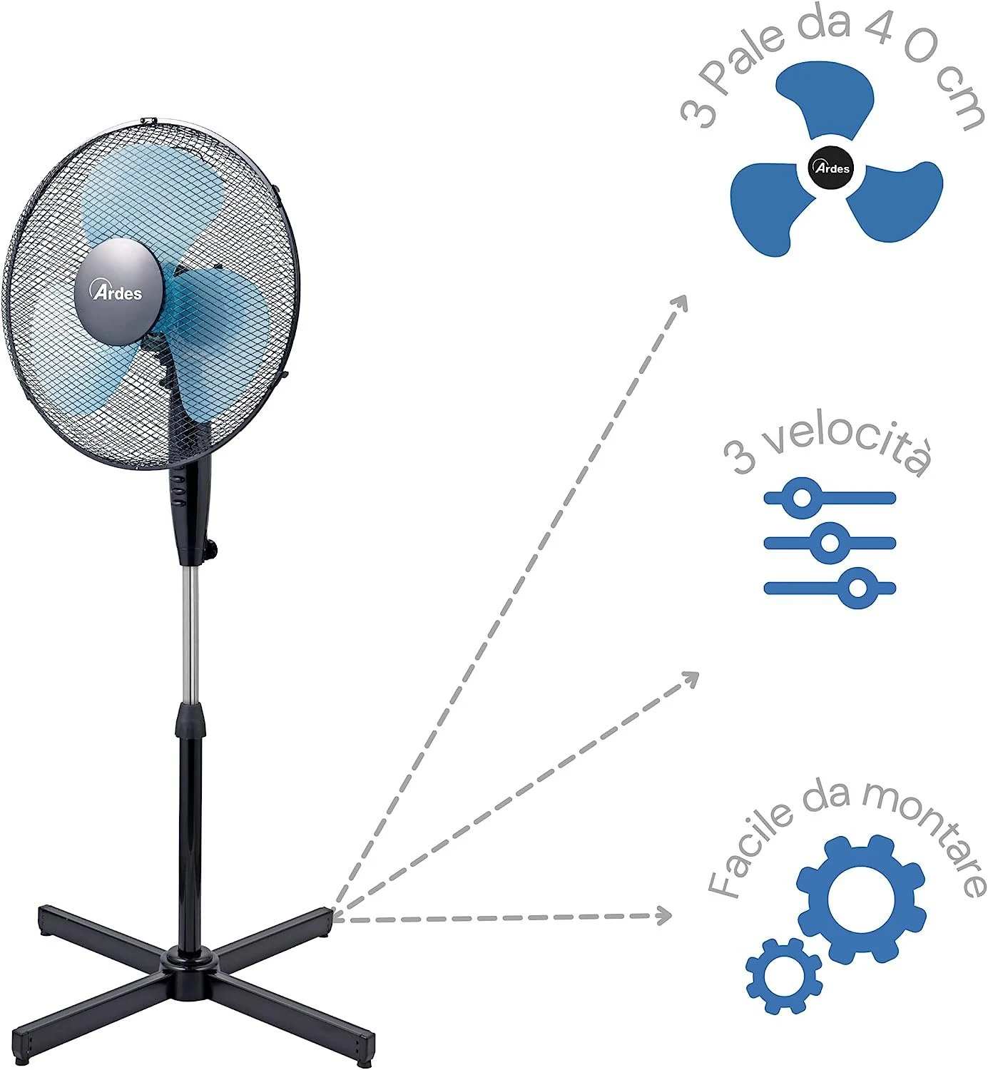 Ardes AR5EA40P Ventilatore A Piantana Da Terra Potenza 50 W 3 Velocita' Nero Con Pala Colorata In Semitrasparenza Turchese - immagine 5