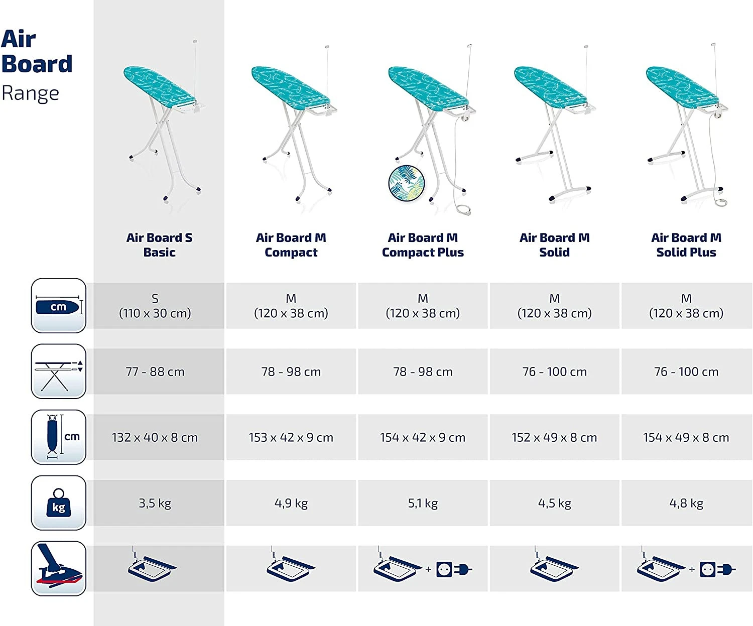 Asse Da Stiro Leifheit 72584 Compact S Metallo In Tessuto Blu - immagine 4